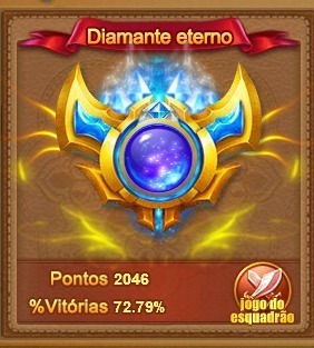 Imagem 1 de 1 de Itens Temporários On-line