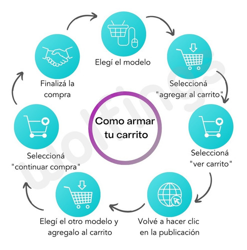 Imagen 3 de 10 de Soporte Holder Brazo Flexible Sopapa Ideal Auto Celular Gps