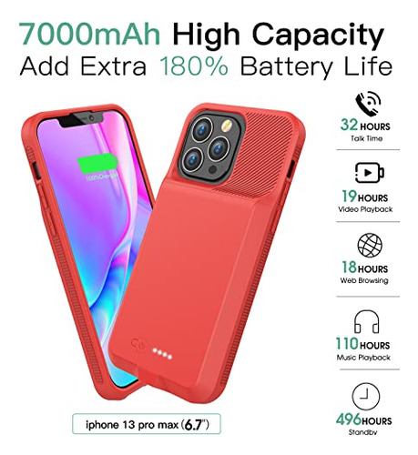 Gin Foxi Funda De Batería Para iPhone 13 Pro Max, Funda De C