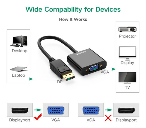 Adaptador Displayport A Vga Dp Display Port A Vga Ugreen