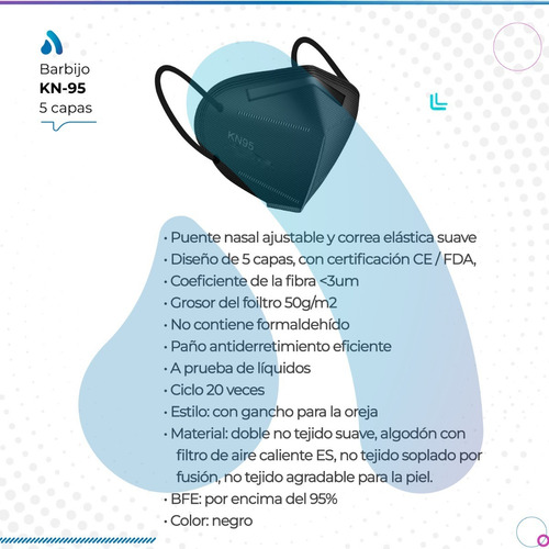 Imagen 2 de 10 de Barbijo Kn95 5 Capas Negro X 100 Unidades Certificado
