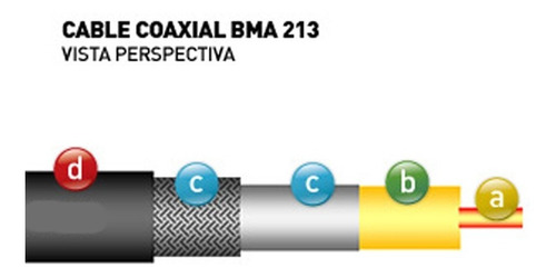 Cable P/antena Rg213 Foan B/perdida 50 Mts.+ 2 Pl259 Macho
