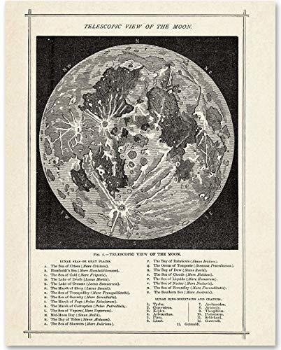 Poster Vintage Mapa Antiguo De La Luna Pared Arte Imprimir -