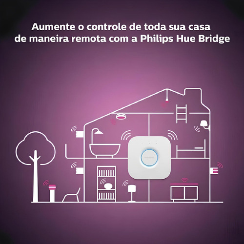 Kit 6 Philips Hue Bridge Hub De Conexão Iluminação