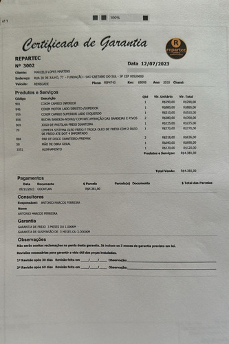 Jeep Renegade 2.0 Limited Edition 4x4 Aut. 5p