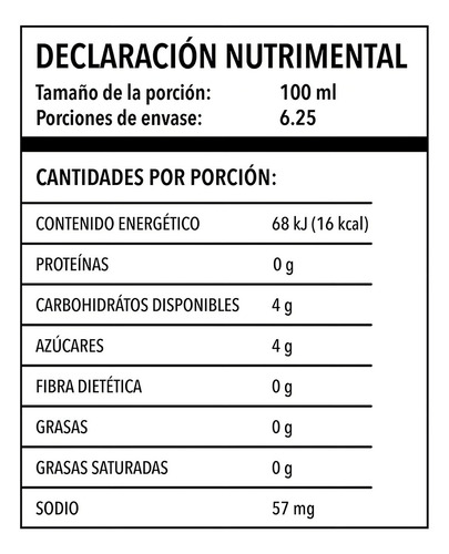 Bebida Hidratante Flashlyte Sandía 625ml 6 Pack