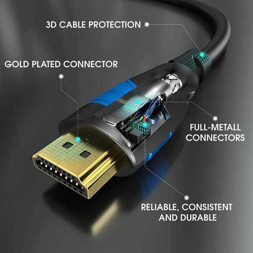 Cable Hdmi 2.0 4k@60hz Ultra Hd 3d 1080p Full Hd  1.8 Metro