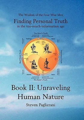comprar Libro Finding Personal Truth (in The Too-much-information...