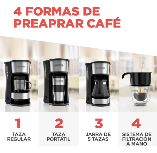 Cafetera Black+decker Filtro Permanente 5 Tazas, Cm0755s-mx