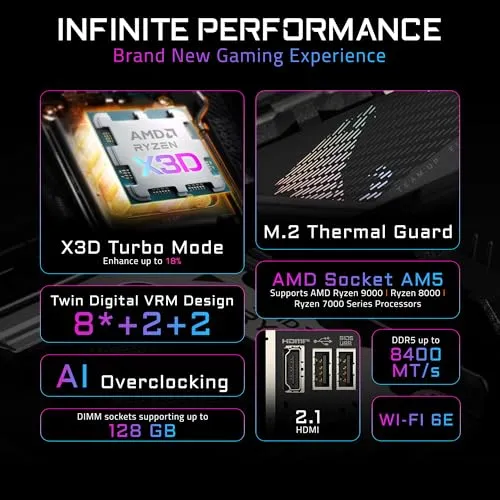 Gigabyte B850i Aorus Pro Mini-itx Amd Am5 Ddr5 Pcie5 Usb-c