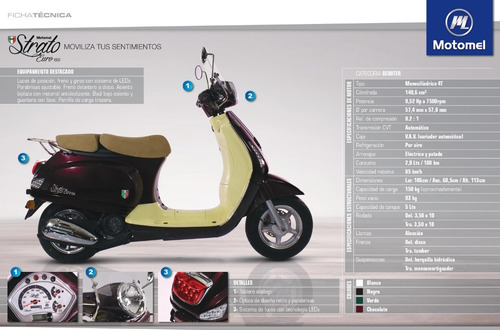 Motomel Strato Euro 150 0km
