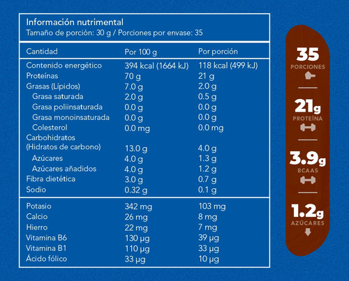 Protein90 Con Zucaritas Proteína Vegetal S Supplement 1.05kg Sabor Chocolate