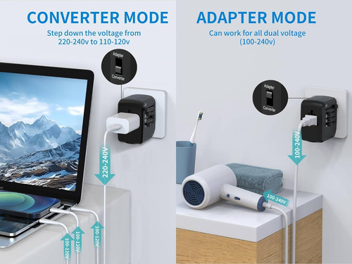 El Convertidor De Voltaje Del Adaptador De Viaje Internacion