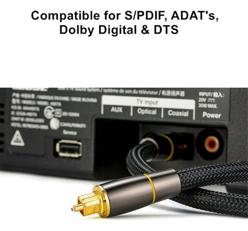 Cable Óptico De Audio Digital De 1,5 M, Cable Spdif, Cable D