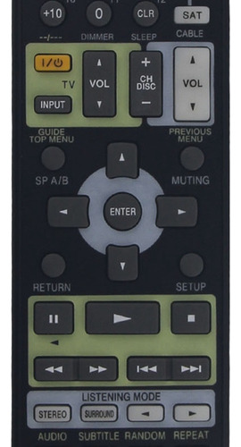 - Reemplazo De Control Remoto Rc-607m Para Receptor Tx-nr708
