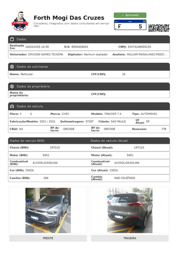 Chevrolet Tracker 1.0 Turbo 5p