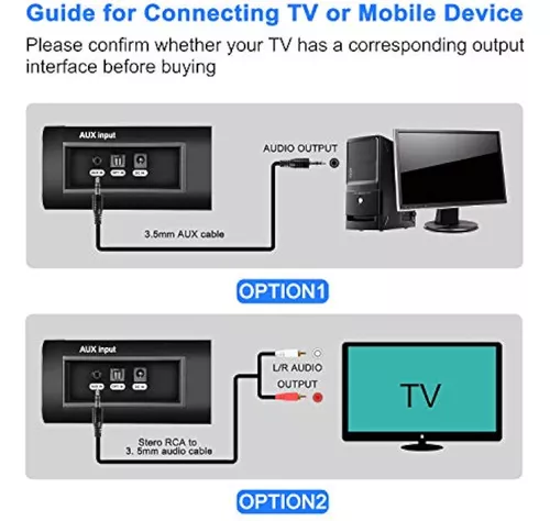  Altavoces de barras de sonido de TV con Bluetooth 40W sistema  de altavoces de audio para cine en casa para barra de sonido de TV, 2 en 1  montables en pared