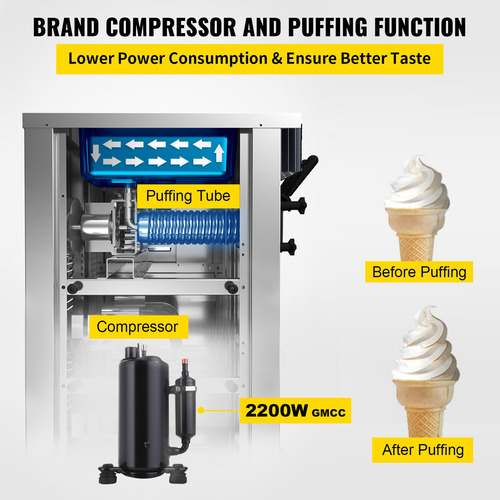 Maquina Helado Suave Nieve Comercial Yogurth 3 Sabores 2200w