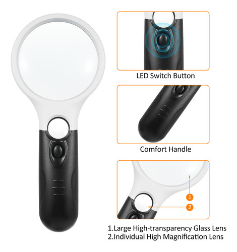 2×lupas Con Luz Lámpara Led Para Lectura Con Personas Mayor