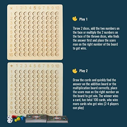 Asweets Juego De Mesa De Madera Montessori De Multiplicación