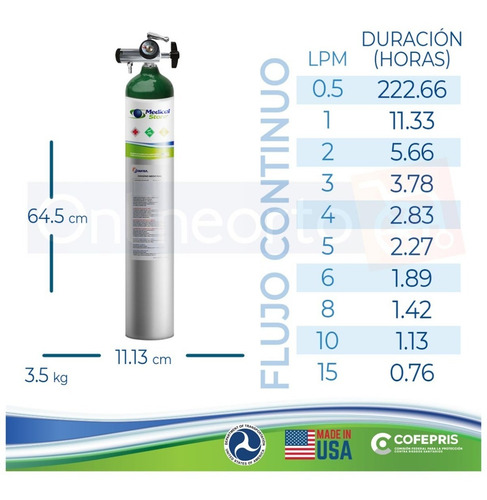 Imagen 7 de 10 de Tanque De Oxigeno 682lts Portatil Carrito Kit Completo Drive