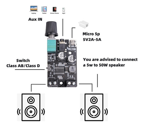 Placa Amplificadora De Audio, Módulo Amplificador, Módulo