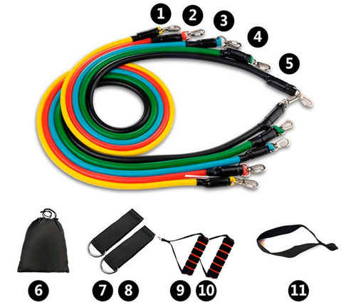 Ligas Bandas De Resistencia Fitness Kit (11 Piezas)
