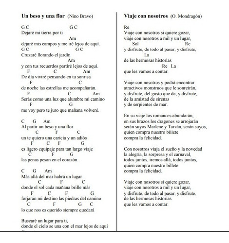 Cancionero Guitarra + 300 Letras Varios Boleros Melodicos