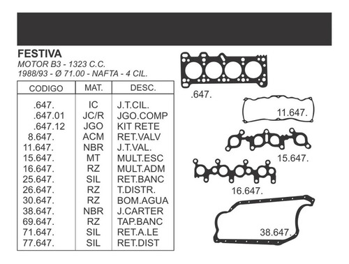 Juego De Juntas Con Retenes Ford Festiva 1.3