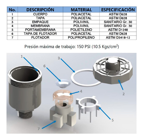 Válvula Eliminadora De Aire 1/2 PuLG - Double Check Iberval