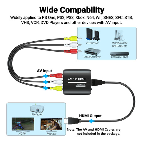 Convertidor Av A Hdmi Compatible Con 720p/1080p Para Ps1/ps2