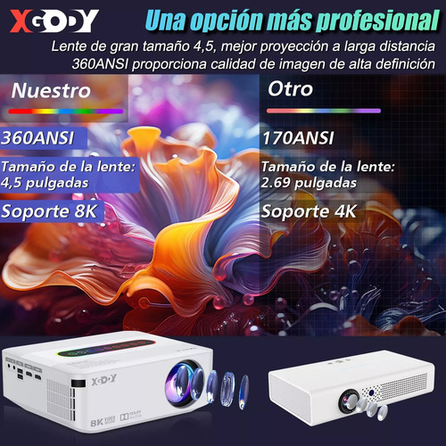 Proyector Xgody Led Android Wifi 8k Fullhd 1080p 12000lumens
