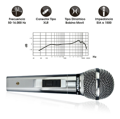 Imagen 2 de 5 de Micrófono Dinámico Profesional Xlr Steelpro Mc-1370 Plateado