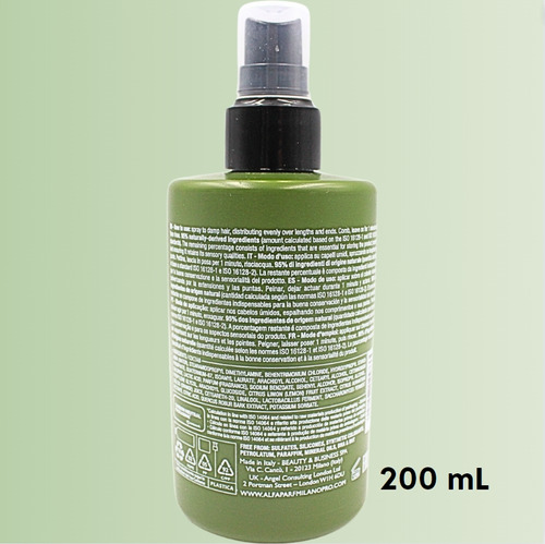 Benvoleo Glossy - Express Conditioner 200ml