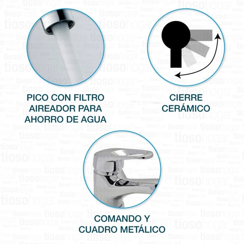 Grifería Lavatorio Hydros Link Canilla Monocomando Baño Casa