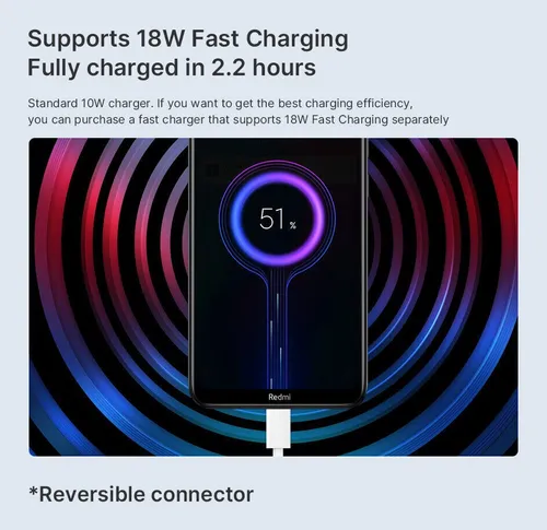 Xiaomi Redmi 8a M1908c3ke 3gb 32gb Dual Sim Duos