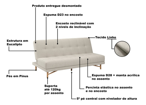 Sofá Cama Bossa Nova 1,90 No Linho Várias Cores