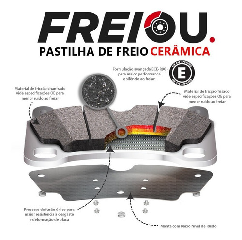 Imagem 7 de 8 de Pastilha Disco E Sensor Dianteiro X1 Sdrive 2011 - 2015