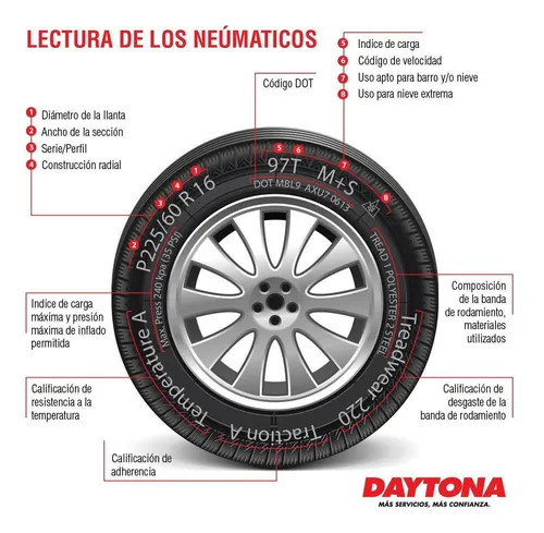 Cubierta 155/60 R15 Bridgestone Turanza T005 74t