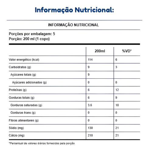 Leite Uht Parmalat Integral 1 Litro - 12 Unidades