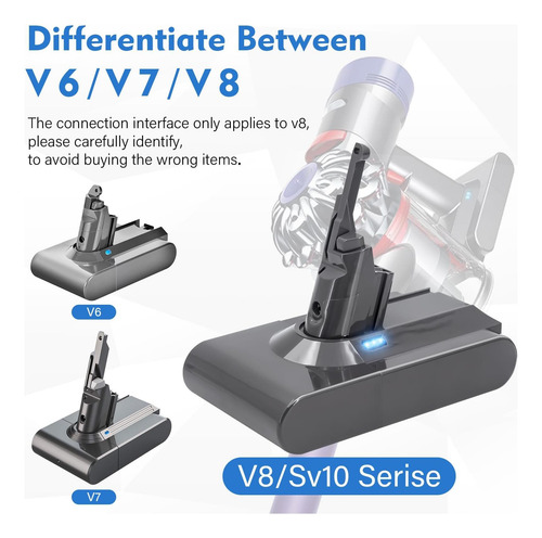 Fanshara 216v 7000 Mah Batería De Reemplazo Para Dyson V8