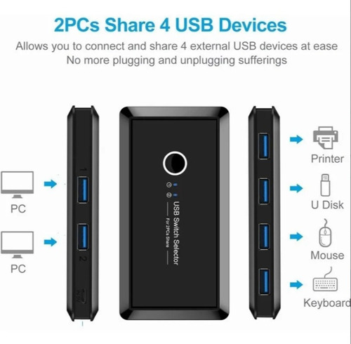 N 2 Piezas Con 4 Piezas Conmutador Kvm Usb 3.0 Selector Usb
