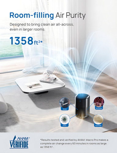 Dreo Air Purifier Macro Pro, True Hepa Filter, Up To 1358ft² Coverage, 20db Low Noise, Pm2.5 Sensor, 6 Modes, 360 Filtration Cleaner Remove 99.97% Dust Smoke Mold Pollen For Home Large Room Allergies