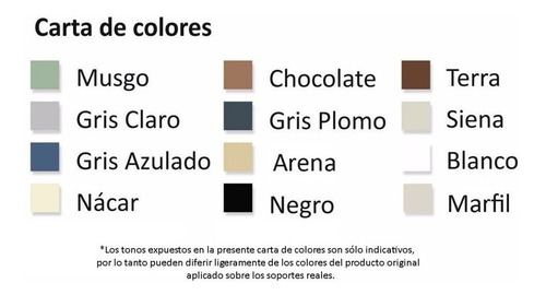 Imagen 3 de 4 de Pastina Klaukol Fluida 5kgs Arena Alta Performance Beige
