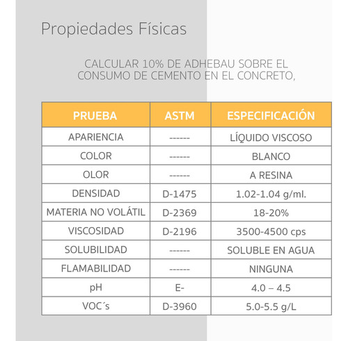 Adhesivo Para Concreto Mortero Y Usos Múltiples Adhebau 1 Lt