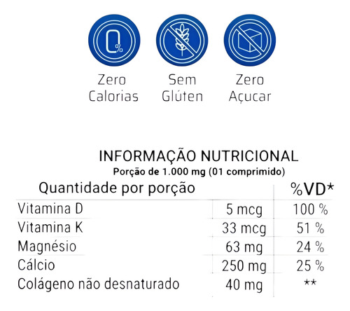 Artroflex Dores Nas Juntas Restauração Articulares 60 Cáps