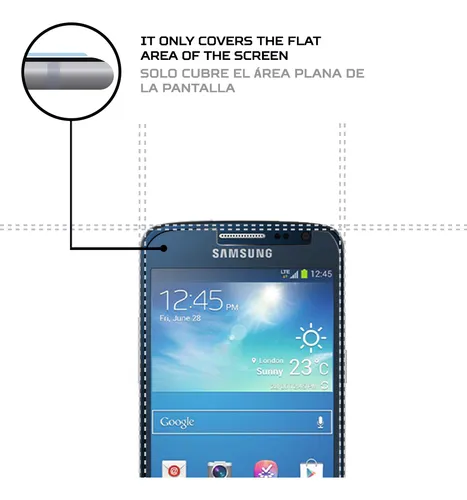 Protector Pantalla Antishock Para Samsung Galaxy Express 2
