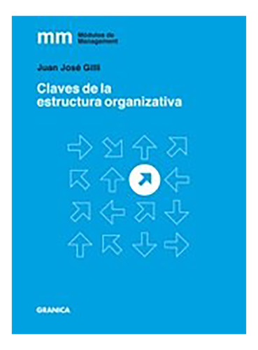 Claves De La Estructura Organizativa - Gilli - Granica - #d