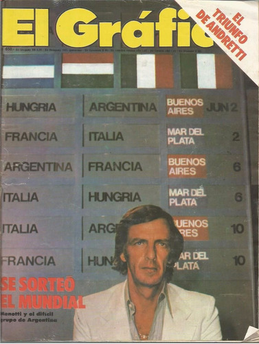 El Grafico / Nº 3041 / 1978 / Tapa Menotti