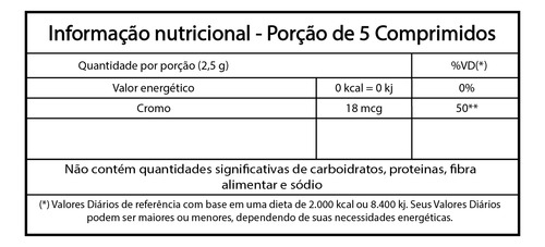 Kit 2 Hibisco Com Gengibre 180 Comprimidos Unilife